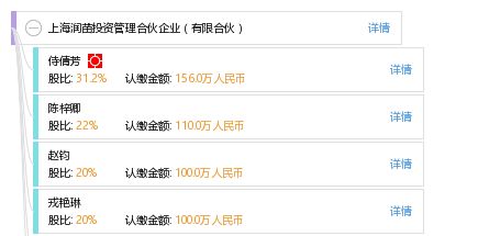 上海潤苗投資管理合伙企業（有限合伙） 專業投資管理服務與未來發展