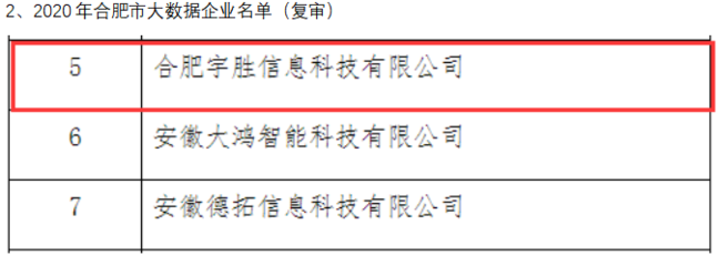 信息技術(shù)咨詢服務(wù)聯(lián)系方式