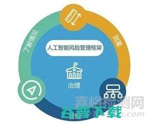 慧安金科完成億元級B輪融資，持續加碼智能監管科技與AI風控